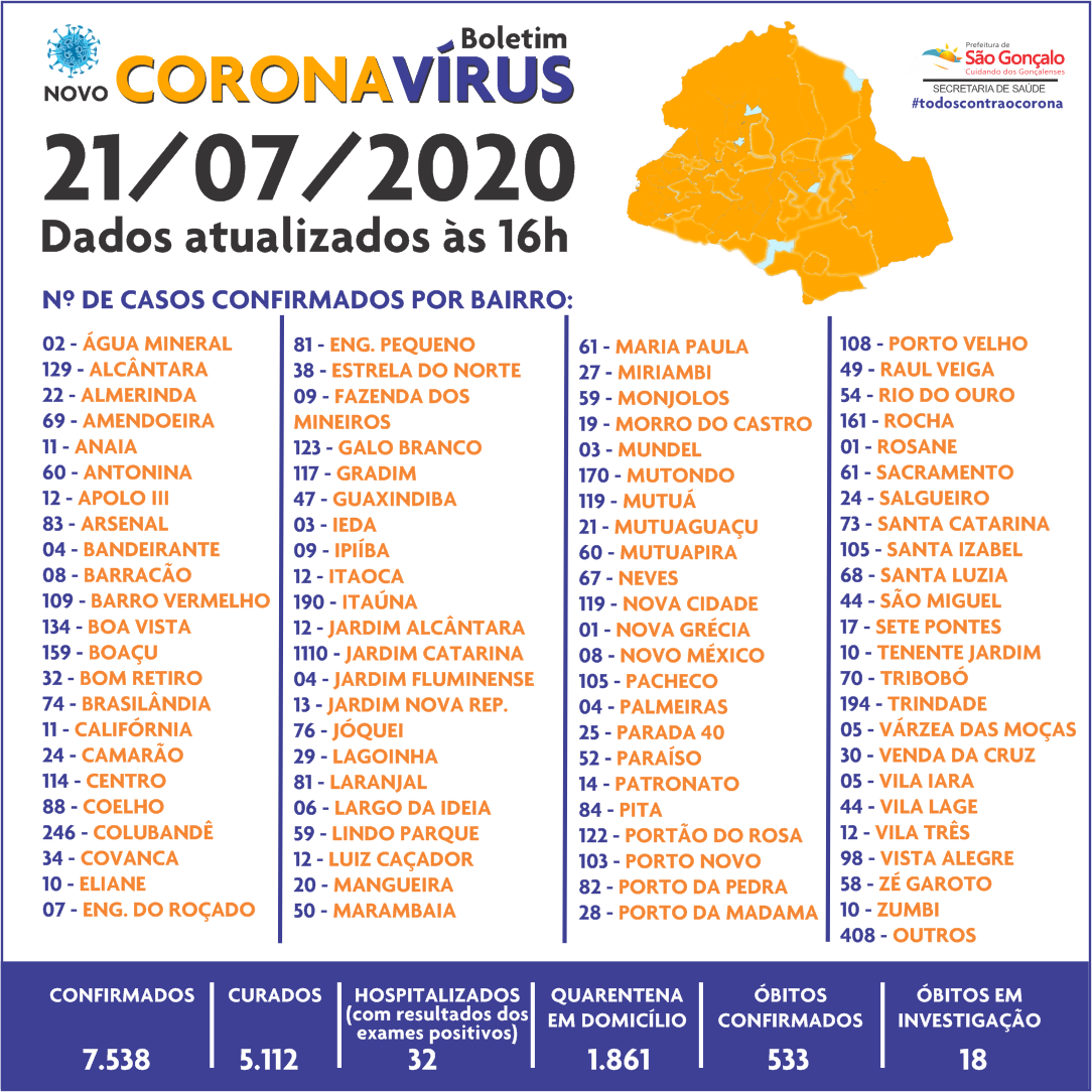 SAI - Notícias - Prefeitura Municipal de Várzea Nova